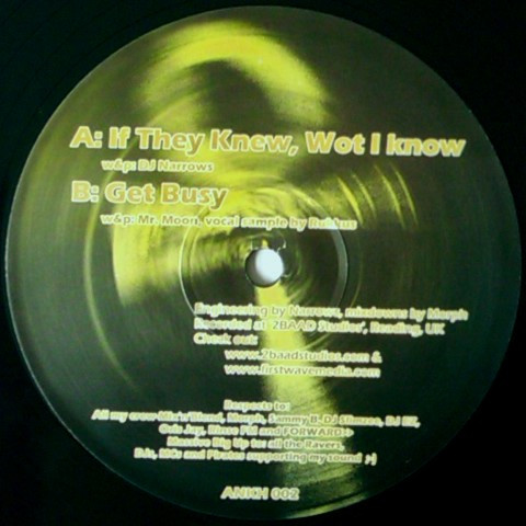 If They Knew, Wot I Know / Get Busy