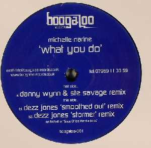 What You Do