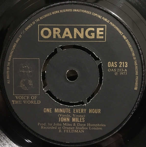 One Minute Every Hour