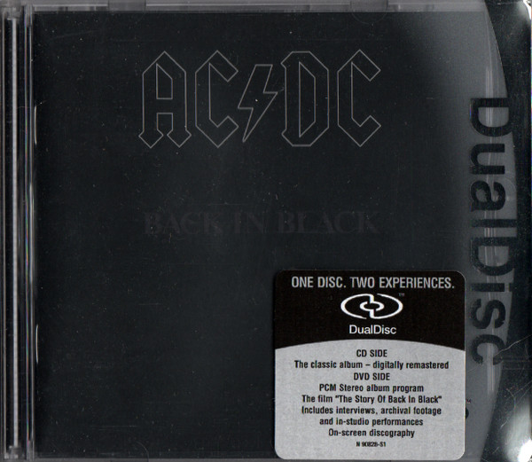 Back In Black