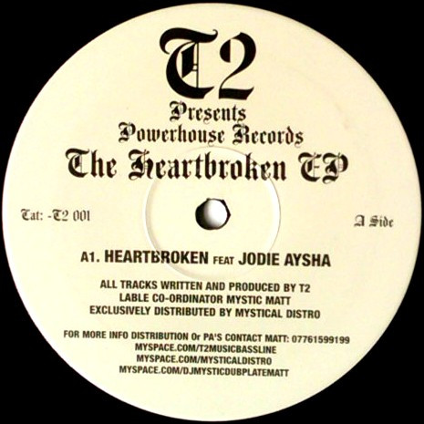 The Heartbroken EP