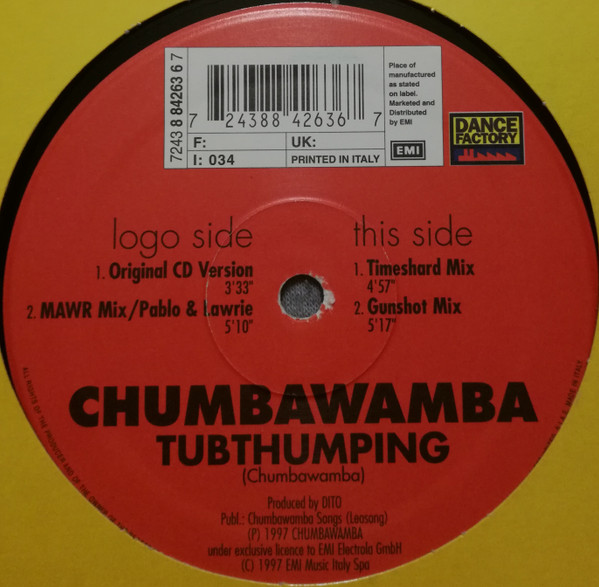 Tubthumping
