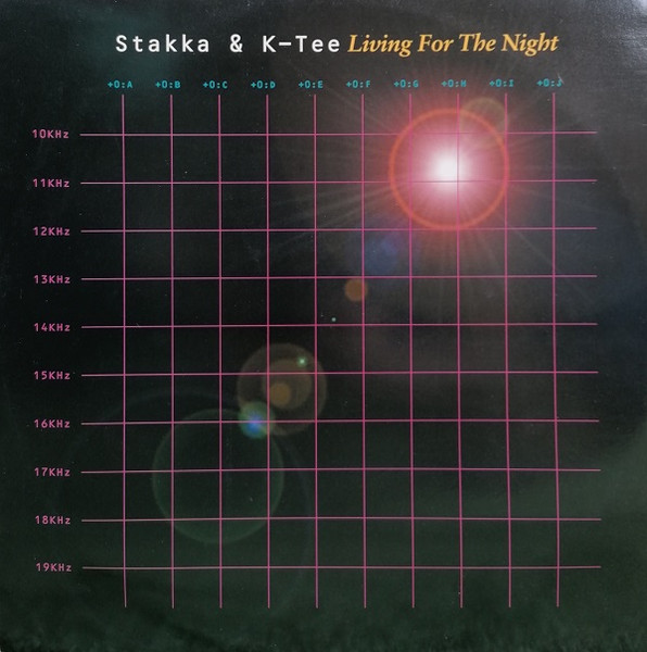 Living For The Night / After Hours
