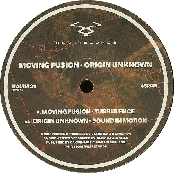 Turbulence / Sound In Motion